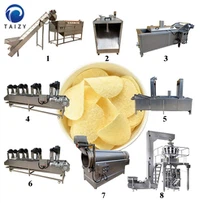 Produktionslinie für Kartoffelchips