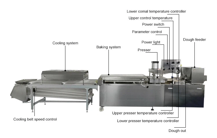 burrito making machine burrito making machine